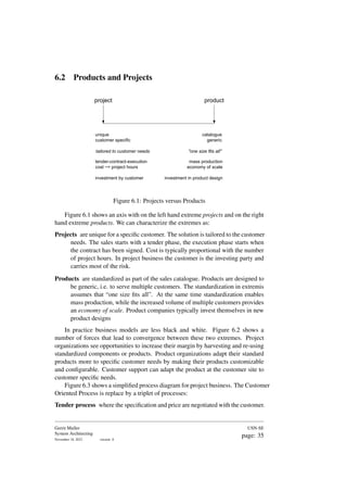 6.2 Products and Projects
project product
unique
customer specific
catalogue
generic
"one size fits all"
tailored to customer needs
mass production
economy of scale
investment in product design
tender-contract-execution
cost ~= project hours
investment by customer
Figure 6.1: Projects versus Products
Figure 6.1 shows an axis with on the left hand extreme projects and on the right
hand extreme products. We can characterize the extremes as:
Projects are unique for a specific customer. The solution is tailored to the customer
needs. The sales starts with a tender phase, the execution phase starts when
the contract has been signed. Cost is typically proportional with the number
of project hours. In project business the customer is the investing party and
carries most of the risk.
Products are standardized as part of the sales catalogue. Products are designed to
be generic, i.e. to serve multiple customers. The standardization in extremis
assumes that “one size fits all”. At the same time standardization enables
mass production, while the increased volume of multiple customers provides
an economy of scale. Product companies typically invest themselves in new
product designs
In practice business models are less black and white. Figure 6.2 shows a
number of forces that lead to convergence between these two extremes. Project
organizations see opportunities to increase their margin by harvesting and re-using
standardized components or products. Product organizations adapt their standard
products more to specific customer needs by making their products customizable
and configurable. Customer support can adapt the product at the customer site to
customer specific needs.
Figure 6.3 shows a simplified process diagram for project business. The Customer
Oriented Process is replace by a triplet of processes:
Tender process where the specification and price are negotiated with the customer.
Gerrit Muller
System Architecting
November 18, 2023 version: 0
USN-SE
page: 35
 