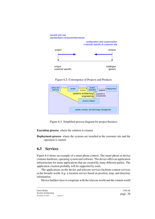 project product
unique
customer specific
catalogue
generic
harvest and use
standardized components/products
configuration and customization
customer specific at customer site
Figure 6.2: Convergence of Projects and Products
systems architecting/
engineering
tender
project
execution
product creation
deployment
contract systems
products or
components
policy and
planning
people, process, and technology management
Figure 6.3: Simplified process diagram for project business
Execution process where the solution is created.
Deployment process where the systems are installed at the customer site and the
operation is started.
6.3 Services
Figure 6.4 shows an example of a smart phone context. The smart phone as device
contains hardware, operating system and software. The device offers an application
infrastructure for many applications that are created by many different parties. The
application creation probably will be supported by tools.
The applications on the device and telecom services facilitate content services
in the broader world. E.g. a location service based on position, map, and directory
information.
Device builders have to cooperate with the telecom world and the content world
Gerrit Muller
System Architecting
November 18, 2023 version: 0
USN-SE
page: 36
 