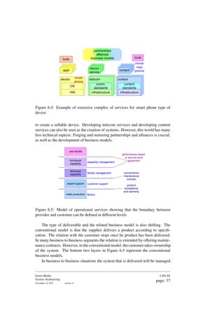 content
content
content
telecom
appl
device
OS
HW
appl
appl
tools
telecom
infrastructure
telecom
service
content
comm.
standards
content
standards
content
movie
map
picture
smart
phone
tools
partnerships
alliances
business models
infrastructure
Figure 6.4: Example of extensive complex of services for smart phone type of
device
to create a sellable device. Developing telecom services and developing content
services can also be seen as the creation of systems. However, this world has many
less technical aspects. Forging and nurturing partnerships and alliances is crucial,
as well as the development of business models.
initial production
expert support
use results
technical
capability
functional
capability
customer support
facility management conventional
maintenance
contract
product
acceptance
and warranty
capability management
performance-based
or service-level
agreement
factory
Figure 6.5: Model of operational services showing that the boundary between
provider and customer can be defined at different levels
The type of deliverable and the related business model is also shifting. The
conventional model is that the supplier delivers a product according to specifi-
cation. The relation with the customer stops once he product has been delivered.
In many business to business segments the relation is extended by offering mainte-
nance contracts. However, in the conventional model, the customer takes ownership
of the system. The bottom two layers in Figure 6.5 represent the conventional
business models.
In business to business situations the system that is delivered will be managed
Gerrit Muller
System Architecting
November 18, 2023 version: 0
USN-SE
page: 37
 