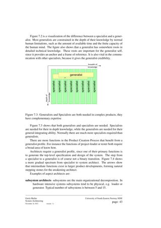 Figure 7.2 is a visualization of the difference between a specialist and a gener-
alist. Most generalists are constrained in the depth of their knowledge by normal
human limitations, such as the amount of available time and the finite capacity of
the human mind. The figure also shows that a generalist has somewhere roots in
detailed technical knowledge. These roots are important for the generalist self,
since it provides an anchor and a frame of reference. It is also vital in the commu-
nication with other specialists, because it gives the generalist credibility.
specialist
specialist
specialist
specialist
specialist
specialist
specialist
specialist
generalist
generalist
breadth of
knowledge
depth
of
knowledge
Figure 7.3: Generalists and Specialists are both needed in complex products, they
have complementary expertise
Figure 7.3 shows that both generalists and specialists are needed. Specialists
are needed for their in depth knowledge, while the generalists are needed for their
general integrating ability. Normally there are much more specialists required than
generalists.
There are more functions in the Product Creation Process that benefit from a
generalist profile. For instance the functions of project-leader or tester both require
a broad area of know how.
Architects require a generalist profile, since one of their primary functions is
to generate the top-level specification and design of the system. The step from
a specialist to a generalist is of course not a binary transition. Figure 7.4 shows
a more gradual spectrum from specialist to system architect. The arrows show
that intermediate functions exist in larger product developments, forming natural
stepping stones for the awakening architect.
Examples of aspect architects are:
subsystem architects subsystems are the main organizational decomposition. In
hardware intensive systems subsystems tend to be physical, e.g. loader or
generator. Typical number of subsystems is between 5 and 15.
Gerrit Muller
System Architecting
November 18, 2023 version: 1.1
University of South-Eastern Norway-NISE
page: 43
 