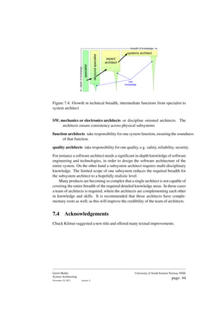 all-round
specialist
systems architect
specialist
root
knowledge
aspect
architect
breadth of knowledge
depth
of
knowledge
Figure 7.4: Growth in technical breadth, intermediate functions from specialist to
system architect
SW, mechanics or electronics architects or discipline oriented architects. The
architects ensure consistency across physical subsystems
function architects take responsibility for one system function, ensuring the soundness
of that function.
quality architects take responsibility for one quality, e.g. safety, reliability, security.
For instance a software architect needs a significant in-depth knowledge of software
engineering and technologies, in order to design the software architecture of the
entire system. On the other hand a subsystem architect requires multi-disciplinary
knowledge. The limited scope of one subsystem reduces the required breadth for
the subsystem architect to a hopefully realistic level.
Many products are becoming so complex that a single architect is not capable of
covering the entire breadth of the required detailed knowledge areas. In those cases
a team of architects is required, where the architects are complementing each other
in knowledge and skills. It is recommended that those architects have comple-
mentary roots as well; as this will improve the credibility of the team of architects.
7.4 Acknowledgements
Chuck Kilmer suggested a new title and offered many textual improvements.
Gerrit Muller
System Architecting
November 18, 2023 version: 0
University of South-Eastern Norway-NISE
page: 44
 
