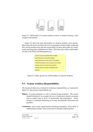 Spec Design
Report
Report
Report
Design
Design
Spec
Spec
Figure 9.1: Deliverables of a system architect consists of artifacts forming a stack
of paper when printed
Figure 9.2 shows the main deliverables of a System Architect more specific.
Quite often the System Architect does not even produce all deliverables mentioned
here, but the architect does take the responsibility for these deliverables by coordi-
nating and integrating contributions of others. Note that some of these deliverables
are part of the Policy and Planning Process.
Customer and Life-Cycle Needs (what is needed)
System Specification (what will be realized)
Design Specification (how the system will be realized)
Verification Specification (how the system will be verified)
Verification Report (the result of the verification)
Feasibility Report (the results of a feasibility study)
Roadmap
Figure 9.2: More specific list of deliverables of a System Architect
9.3 System Architect Responsibilities
The System Architect has a limited set of primary responsibilities, as visualized in
figure 9.3. The primary responsibilities are:
Balance of system properties as well as internal design properties. The system
should be balanced: for example, the cost of subsystems should correspond
with its added value in terms of functionality and performance. Archi-
tecting is a continuous balancing act in many incomparable dimensions and
quantities.
Consistency across many organizational and design boundaries; From needs to
implementation details, from system level to detailed implementation.
Gerrit Muller
System Architecting
November 18, 2023 version: 2.0
USN-SE
page: 50
 
