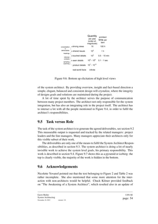 driving views
shared issues
touched details
seen details
real-world facts
10
102
104
107
infinite
Quantity
per year
(order-of-
magnitude)
architect
time per
item
100 h
1 h
10 min
meetings
consolidation
in
deliverables
informal
contacts
product details
sampling
scanning
0.1
105
0.5
1 sec
106
1010
Figure 9.6: Bottom up elicitation of high level views
of the system architect. By providing overview, insight and fact-based direction a
simple, elegant, balanced and consistent design will crystalize, where the integrity
of designs goals and solutions are maintained during the project.
A lot of time spent by the architect serves the purpose of communication
between many project members. The architect not only responsible for the system
integration, but has also an integrating role in the project itself. The architect has
to interact a lot with all the people mentioned in Figure 9.4, in order to fulfil the
architect’s responsibilities.
9.5 Task versus Role
The task of the system architect is to generate the agreed deliverables, see section 9.2
This measurable output is requested and tracked by the related managers: project
leaders and the line managers. Many managers appreciate their architects only for
this visible subset of their work.
The deliverables are only one of the means to fulfil the System Architect Respon-
sibilities, as described in section 9.3. The system architect is doing a lot of nearly
invisible work to achieve the system level goals, his primary responsibility. This
work is described in section 9.4. Figure 9.7 shows this as a pyramid or iceberg: the
top is clearly visible, the majority of the work is hidden in the bottom.
9.6 Acknowledgements
Nicolette Yovanof pointed out that the text belonging to Figure 2 and Table 2 was
rather incomplete. She also mentioned that some more attention for the inter-
action with non-architects would be helpful. Chuck Kilmer provided feedback
on ”The Awakening of a System Architect”, which resulted also in an update of
Gerrit Muller
System Architecting
November 18, 2023 version: 2.0
USN-SE
page: 54
 