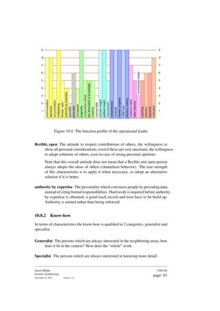 communication
teamwork
documentation
multitasking
flexible,
open
authority
by
expertise
specialist
generalist
conceptual
pragmatic
constructive
critical
fast
absorption
of
knowledge
creativity
manual
skills
process
insight
political
insight
improvement
completeness
monitor
progress
customer
value
selection
appraisal
motivation
1
2
3
4
5
6
7
8
9
1
2
3
4
5
6
7
8
9
decision
making
commercial
insight
schedule
initial
cost
sales
features
coaching
Figure 10.4: The function profile of the operational leader
flexible, open The attitude to respect contributions of others, the willingness to
show all personal considerations, even if these are very uncertain, the willingness
to adopt solutions of others, even in case of strong personal opinions.
Note that this overall attitude does not mean that a flexible and open person
always adopts the ideas of others (chameleon behavior). The true strength
of this characteristic is to apply it when necessary, so adopt an alternative
solution if it is better.
authority by expertise The personality which convinces people by providing data,
instead of citing formal responsibilities. Hard work is required before authority
by expertise is obtained; a good track record and trust have to be build up.
Authority is earned rather than being enforced.
10.8.2 Know-how
In terms of characteristics the know-how is qualified in 2 categories, generalist and
specialist.
Generalist The persons which are always interested in the neighboring areas, how
does it fit in the context? How does the “whole” work.
Specialist The persons which are always interested in knowing more detail.
Gerrit Muller
System Architecting
November 18, 2023 version: 1.0
USN-SE
page: 61
 