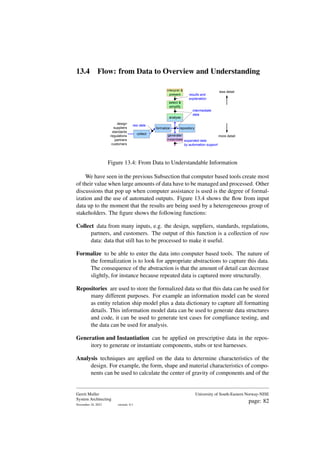 13.4 Flow: from Data to Overview and Understanding
design
suppliers
standards
regulations
partners
customers
collect
formalize repository
generate/
instantiate
select &
simplify
interpret &
present
analyse
less detail
more detail
intermediate
data
results and
explanation
expanded data
by automation support
raw data
Figure 13.4: From Data to Understandable Information
We have seen in the previous Subsection that computer based tools create most
of their value when large amounts of data have to be managed and processed. Other
discussions that pop up when computer assistance is used is the degree of formal-
ization and the use of automated outputs. Figure 13.4 shows the flow from input
data up to the moment that the results are being used by a heterogeneous group of
stakeholders. The figure shows the following functions:
Collect data from many inputs, e.g. the design, suppliers, standards, regulations,
partners, and customers. The output of this function is a collection of raw
data: data that still has to be processed to make it useful.
Formalize to be able to enter the data into computer based tools. The nature of
the formalization is to look for appropriate abstractions to capture this data.
The consequence of the abstraction is that the amount of detail can decrease
slightly, for instance because repeated data is captured more structurally.
Repositories are used to store the formalized data so that this data can be used for
many different purposes. For example an information model can be stored
as entity relation ship model plus a data dictionary to capture all formatting
details. This information model data can be used to generate data structures
and code, it can be used to generate test cases for compliance testing, and
the data can be used for analysis.
Generation and Instantiation can be applied on prescriptive data in the repos-
itory to generate or instantiate components, stubs or test harnesses.
Analysis techniques are applied on the data to determine characteristics of the
design. For example, the form, shape and material characteristics of compo-
nents can be used to calculate the center of gravity of components and of the
Gerrit Muller
System Architecting
November 18, 2023 version: 0.1
University of South-Eastern Norway-NISE
page: 82
 