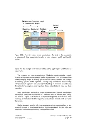 Customer
objectives
Application Functional Conceptual Realization
intention
constraint
awareness
objective
driven
context
understanding
oppor-
tunities
knowledge
based
Customer
What
Customer
How
Product
What
Product
How
What does Customer need
in Product and Why?
Figure 14.2: Five viewpoints for an architecture. The task of the architect is
to integrate all these viewpoints, in order to get a valuable, usable and feasible
product.
figure 19.6 the multiple customers are addressed by applying the CAFCR model
recursively.
The customer is a gross generalization. Marketing managers make a classi-
fication of customers by means of a market segmentation. It is recommended to
start building up insight by making specific choices for the customer, for example
by selecting specific market segments. Making early assumptions about synergy
between market segments can handicap the build-up of customer understanding
These kind of assumptions tend to pollute the model and inhibits clear and sharp
reasoning.
many stakeholders are involved for any given customer. Multiple stakeholders
are involved even when the customer is a consumer, such as parents, other family,
and friends. Figure 14.4 shows an example of the people involved in a small
company. Note that most of these people have different interests with respect to
the system.
Market segments are also still tremendous abstractions. Architect have to stay
aware all the time of the distance between the abstract models they are using and
the reality, with all unique infinitely complex individuals.
Gerrit Muller
System Architecting
November 18, 2023 version: 0.4
University of South-Eastern Norway-NISE
page: 89
 