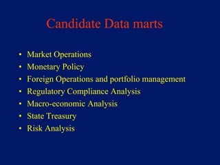 Candidate Data marts

•   Market Operations
•   Monetary Policy
•   Foreign Operations and portfolio management
•   Regulatory Compliance Analysis
•   Macro-economic Analysis
•   State Treasury
•   Risk Analysis
 
