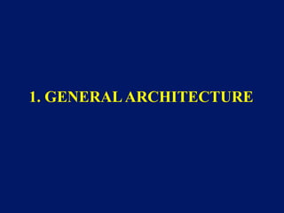 1. GENERAL ARCHITECTURE
 