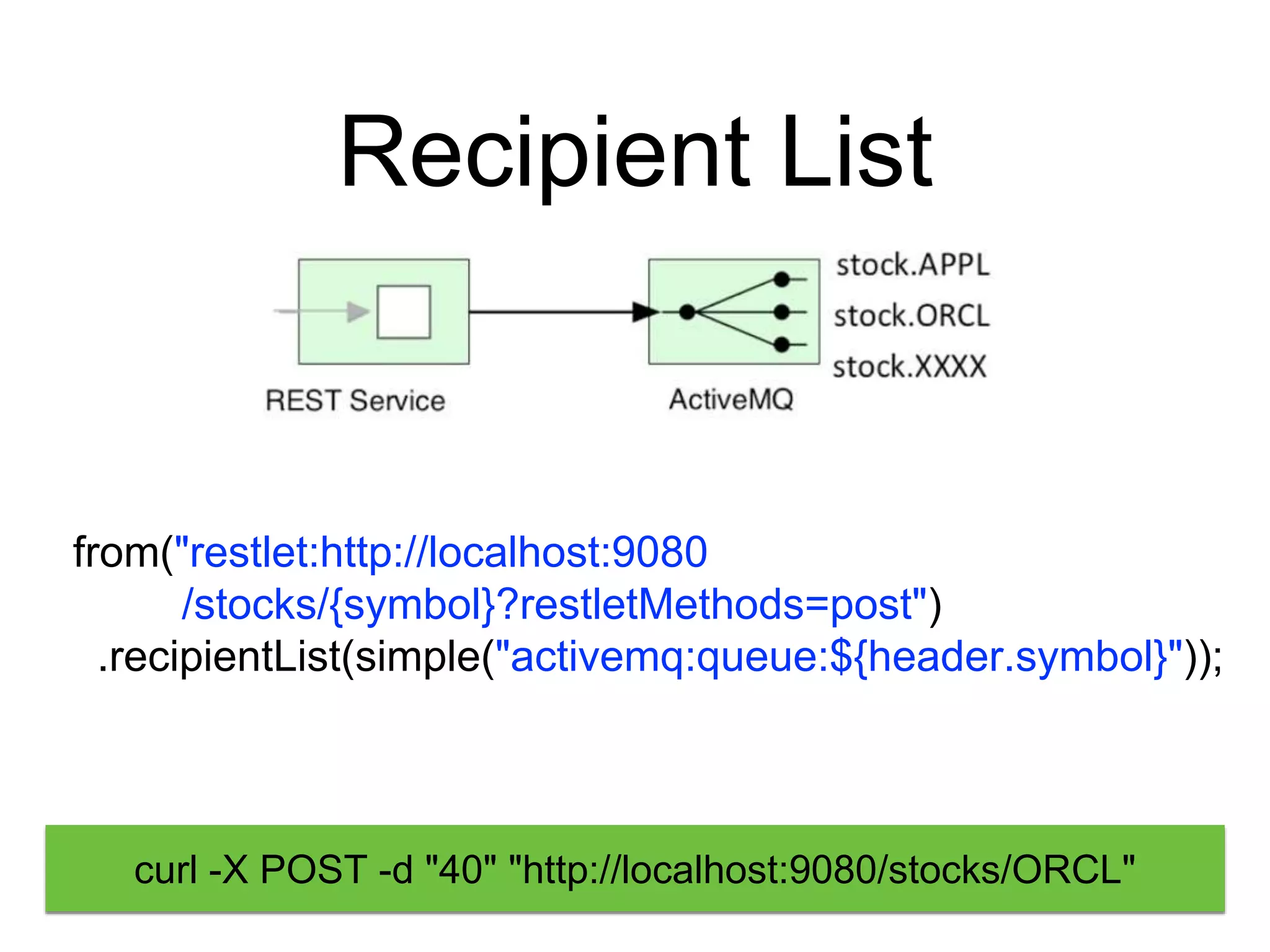 Recipient List
from("restlet:http://localhost:9080
/stocks/{symbol}?restletMethods=post")
.recipientList(simple("activemq:queue:${header.symbol}"));
curl -X POST -d "40" "http://localhost:9080/stocks/ORCL"
 