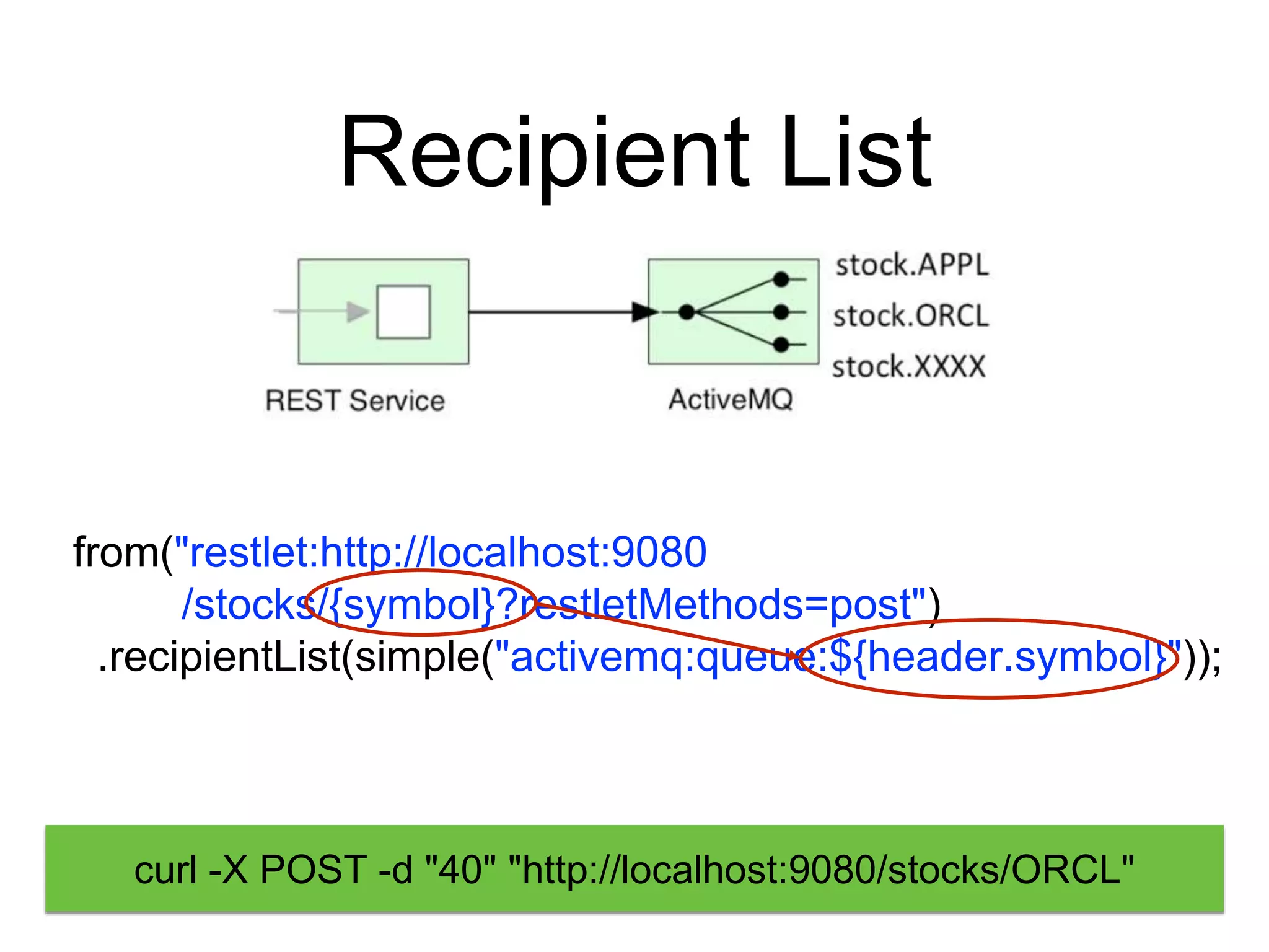 Recipient List
from("restlet:http://localhost:9080
/stocks/{symbol}?restletMethods=post")
.recipientList(simple("activemq:queue:${header.symbol}"));
curl -X POST -d "40" "http://localhost:9080/stocks/ORCL"
 