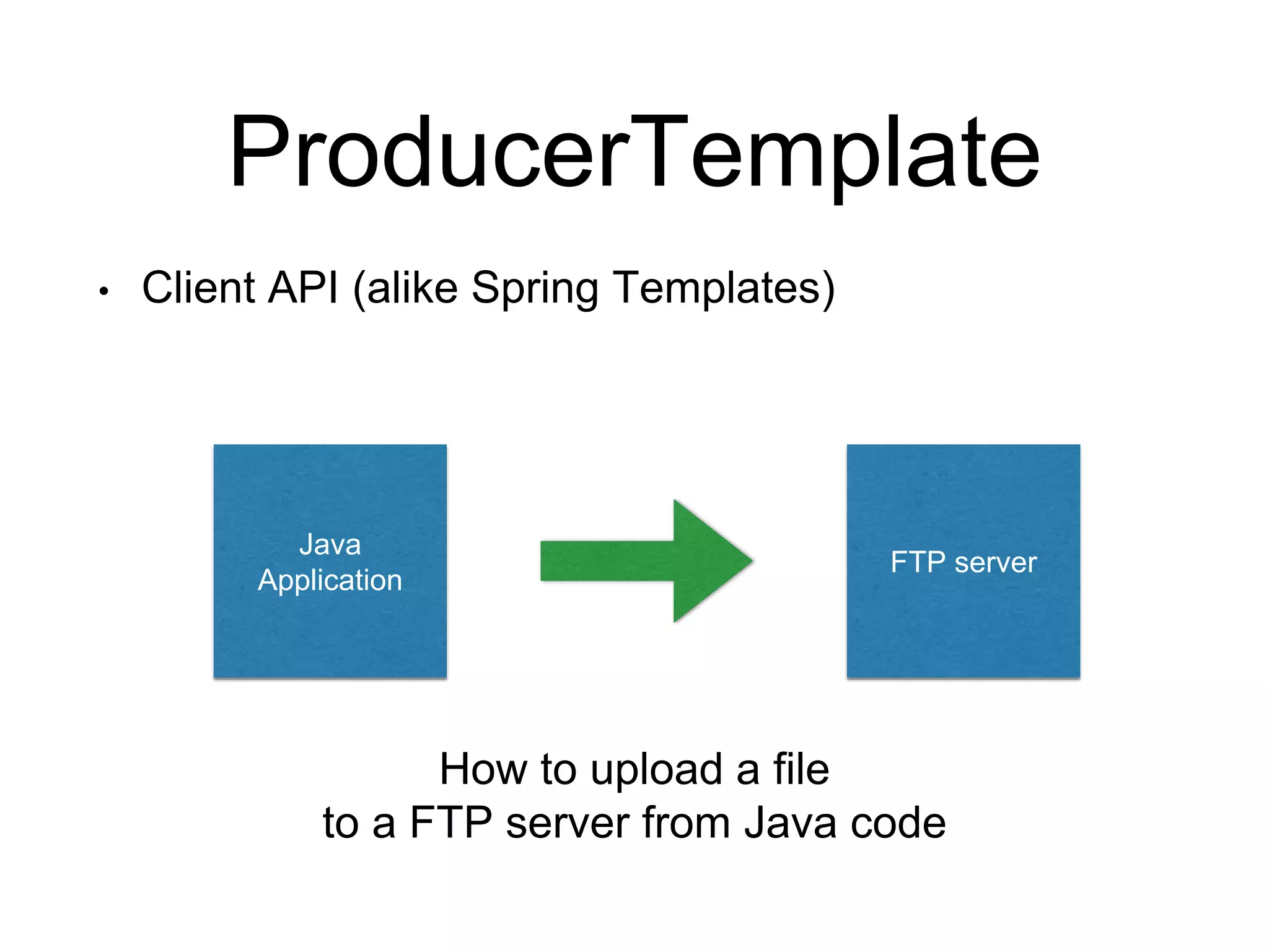 ProducerTemplate
• Client API (alike Spring Templates)
FTP server
Java
Application
How to upload a file
to a FTP server from Java code
 