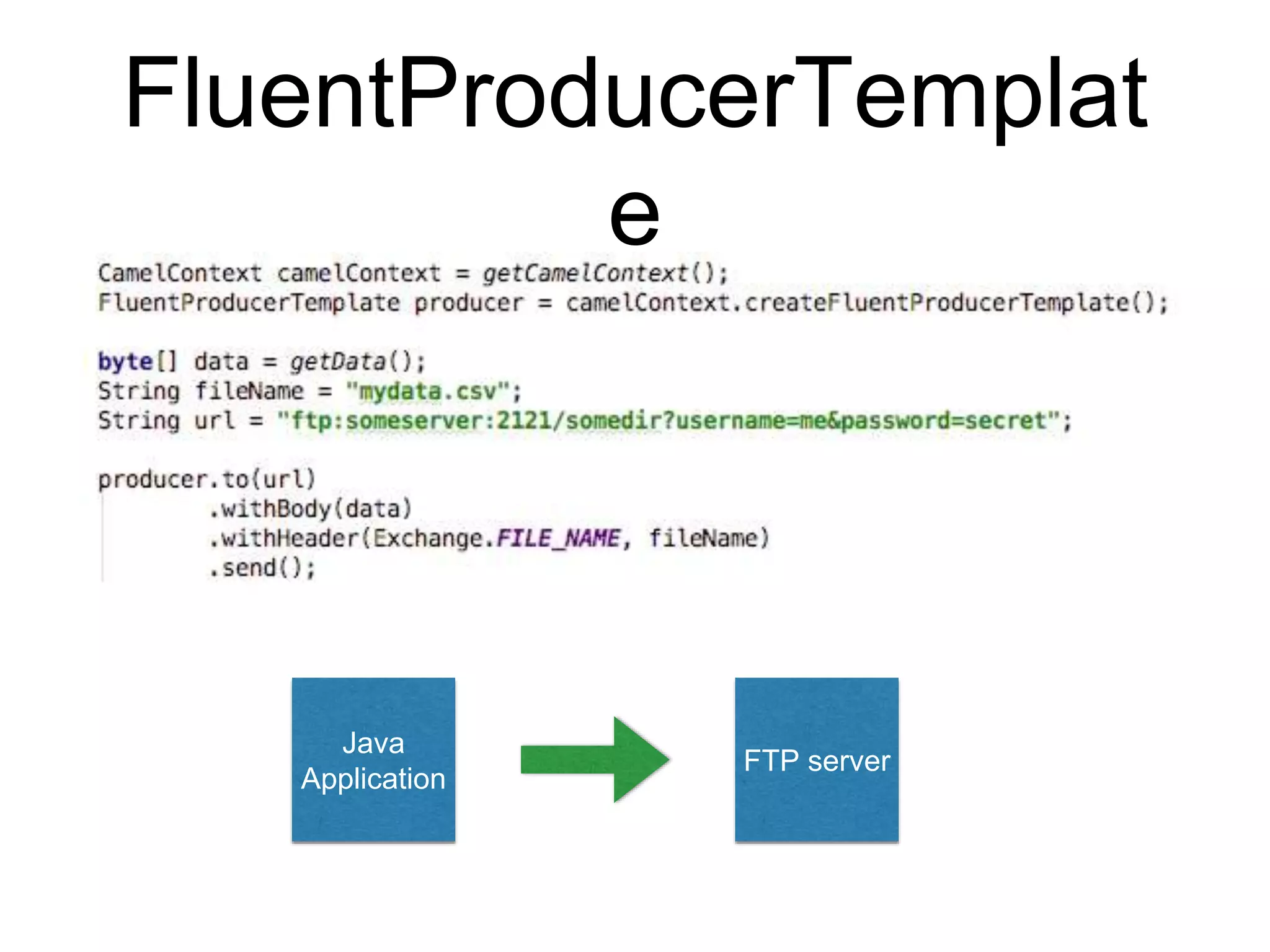 FluentProducerTemplat
e
FTP server
Java
Application
 