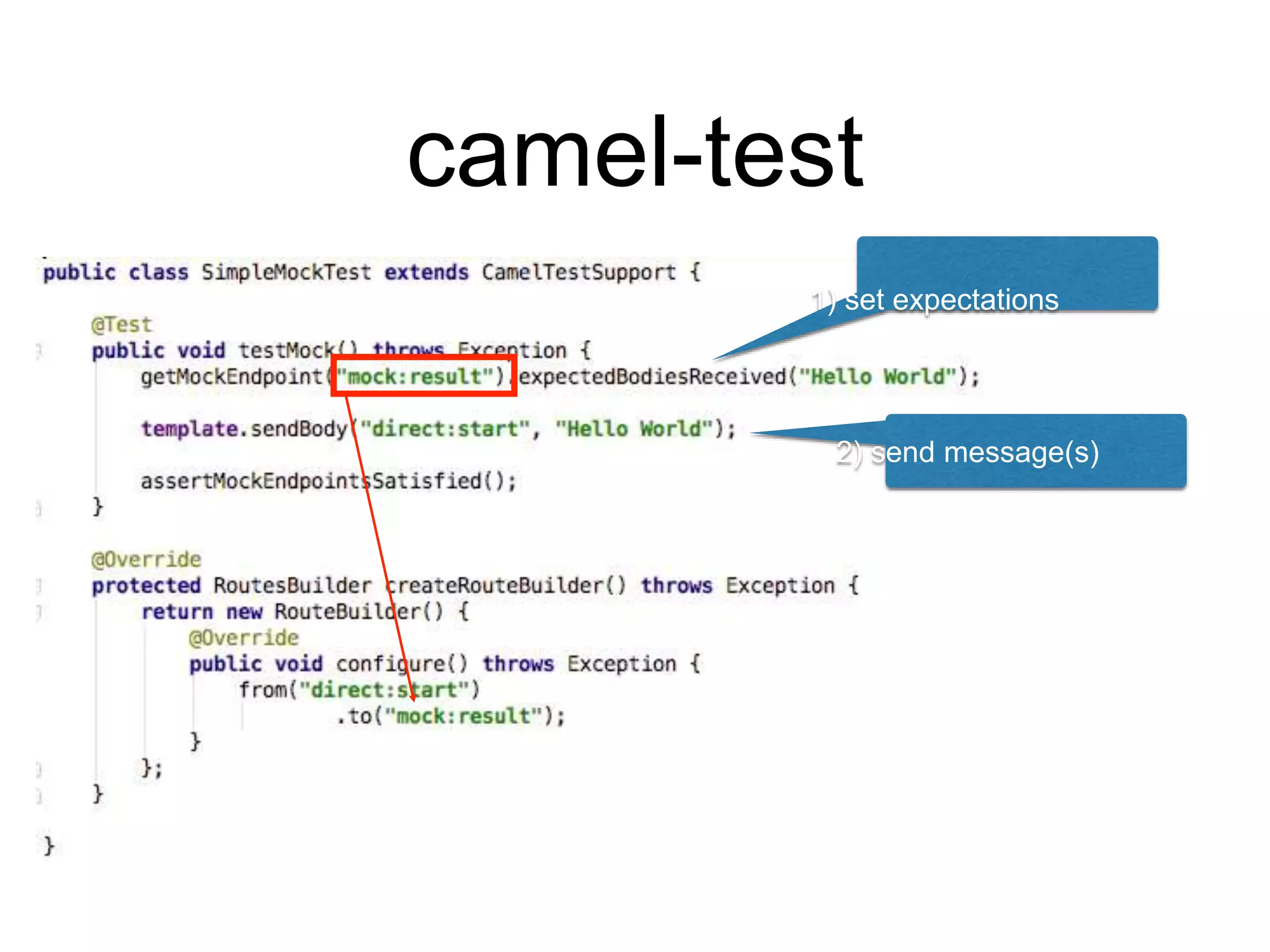 camel-test
1) set expectations
2) send message(s)
 