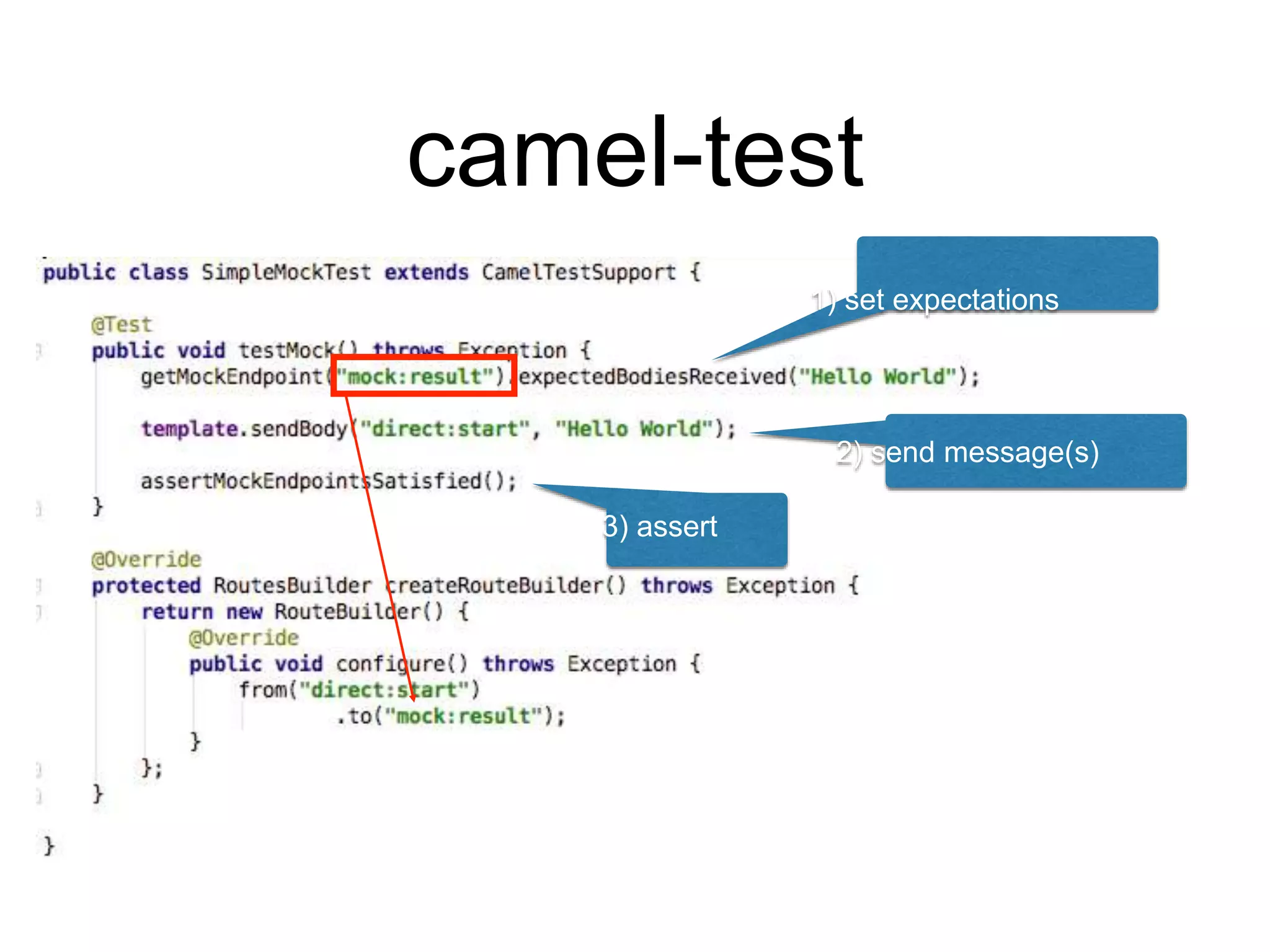 camel-test
1) set expectations
2) send message(s)
3) assert
 