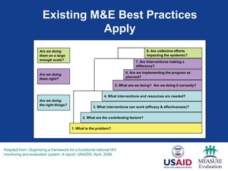 Existing M&E Best Practices
                                 Apply
                    Are we doing                                                      8. Are collective efforts
                    them on a large                                                   impacting the epidemic?
                    enough scale?
                                                                              7. Are Interventions making a
                                                                              difference?
                                                                        6. Are we implementing the program as
                    Are we doing
                                                                        planned?
                    them right?
                                                                  5. What are we doing? Are we doing it correctly?


                                                           4. What interventions and resources are needed?
                    Are we doing
                    the right things?
                                                    3. What interventions can work (efficacy & effectiveness)?


                                              2. What are the contributing factors?


                                        1. What is the problem?




Adapted from: Organizing a framework for a functional national HIV
monitoring and evaluation system. A report. UNAIDS. April, 2008.
 
