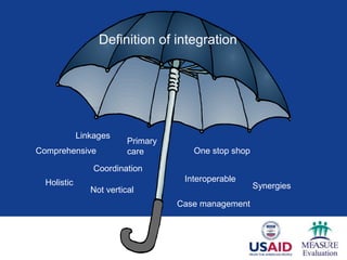 Definition of integration




             Linkages
                          Primary
Comprehensive             care         One stop shop

                 Coordination
  Holistic                           Interoperable
                Not vertical                           Synergies

                                    Case management
 
