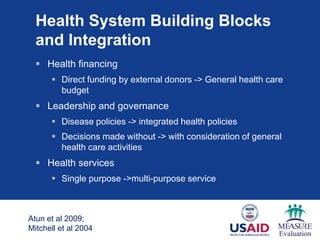 Health System Building Blocks
  and Integration
   Health financing
       Direct funding by external donors -> General health care
        budget
   Leadership and governance
       Disease policies -> integrated health policies
       Decisions made without -> with consideration of general
        health care activities
   Health services
       Single purpose ->multi-purpose service



Atun et al 2009;
Mitchell et al 2004
 
