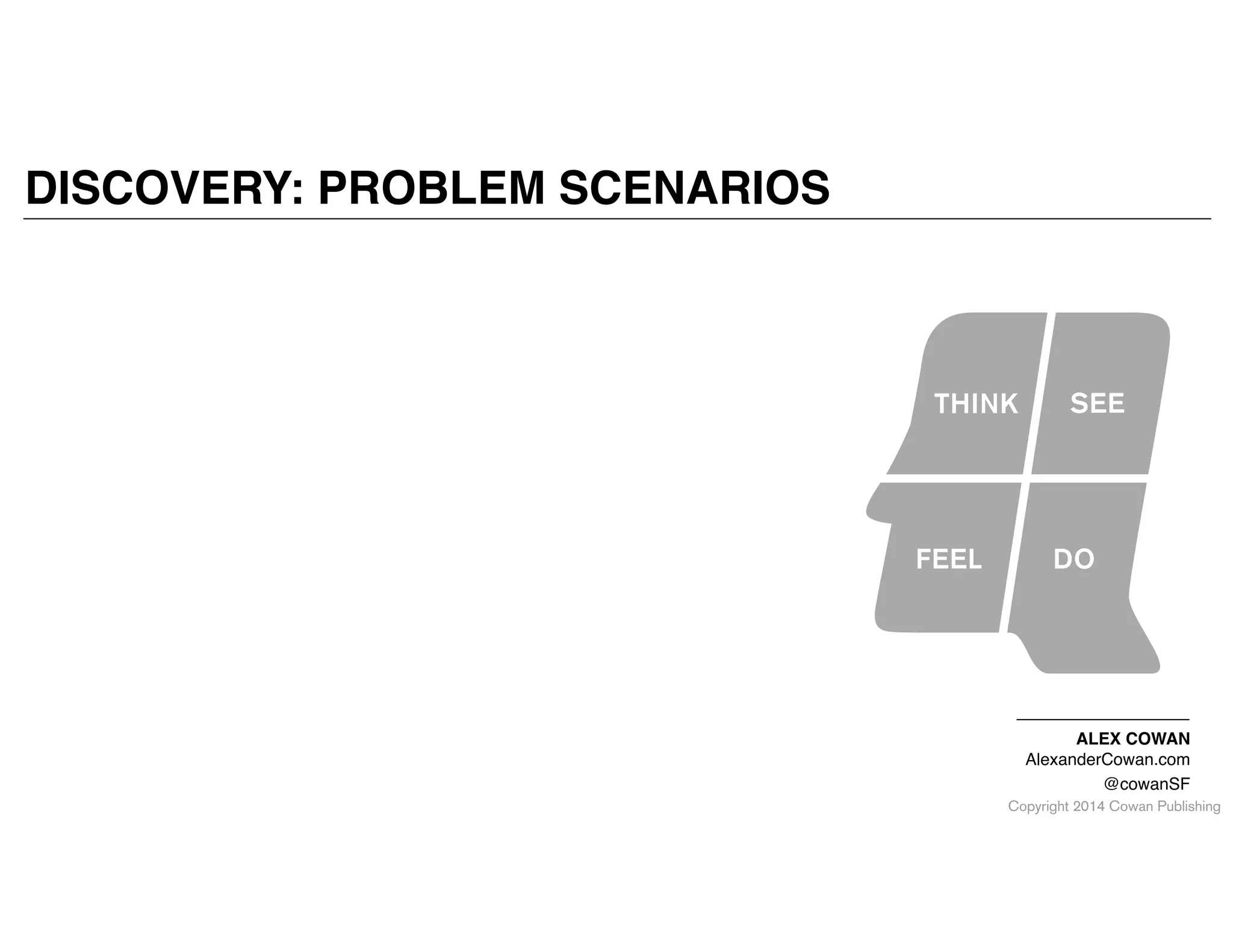 Copyright 2014 Cowan Publishing
DISCOVERY: PROBLEM SCENARIOS
ALEX COWAN!
AlexanderCowan.com!
@cowanSF
 