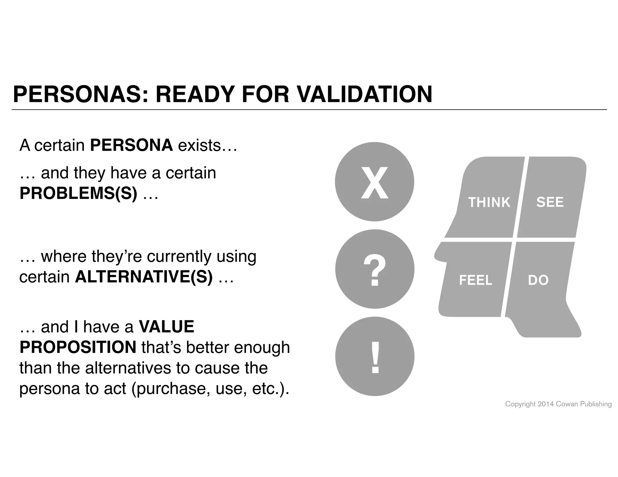 Copyright 2014 Cowan Publishing
… and they have a certain
PROBLEMS(S) …
… where they’re currently using
certain ALTERNATIVE(S) …
… and I have a VALUE
PROPOSITION that’s better enough
than the alternatives to cause the
persona to act (purchase, use, etc.).
A certain PERSONA exists…
PERSONAS: READY FOR VALIDATION
!
?
X
 