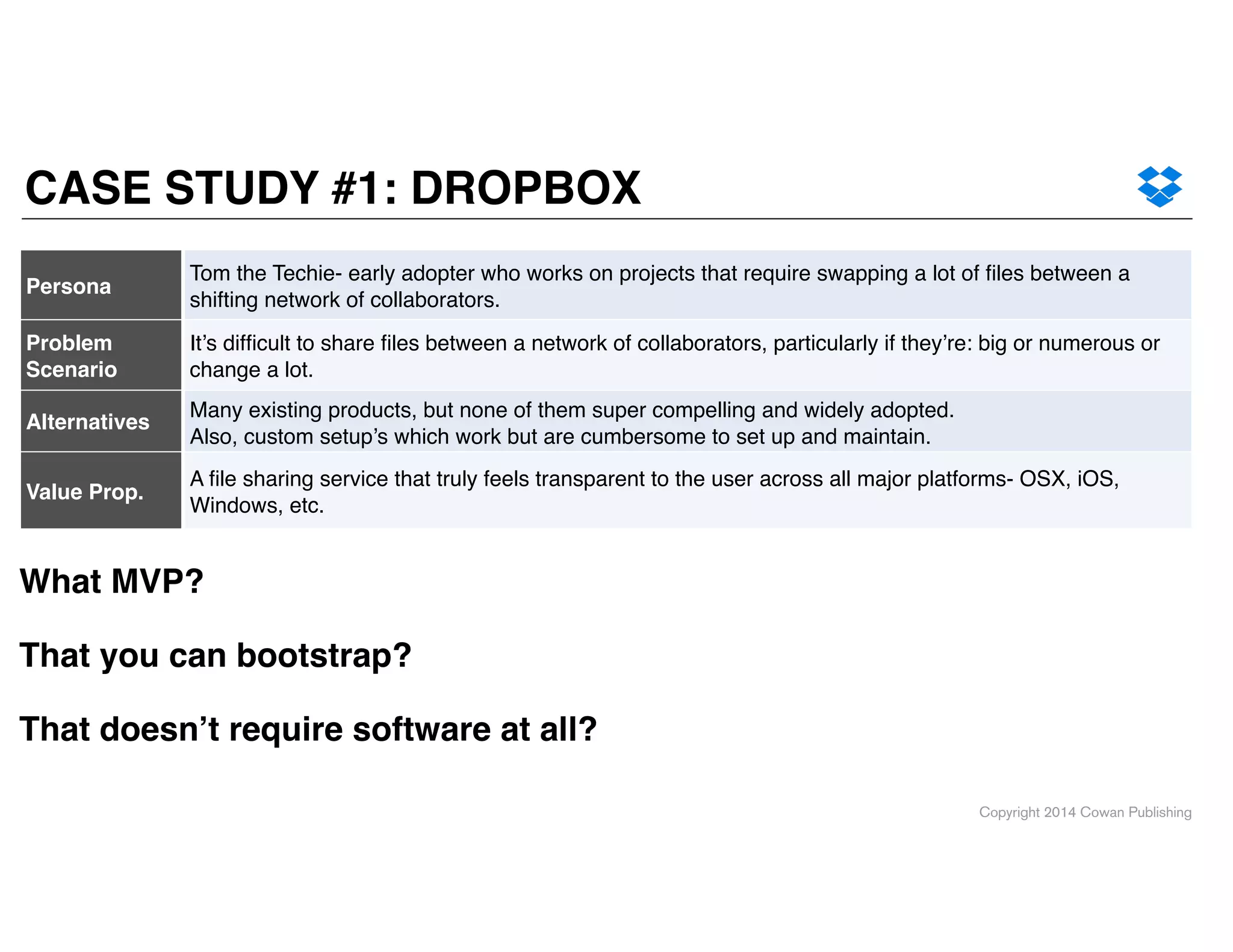 Copyright 2014 Cowan Publishing
CASE STUDY #1: DROPBOX
Persona
Tom the Techie- early adopter who works on projects that require swapping a lot of ﬁles between a
shifting network of collaborators.
Problem
Scenario
It’s difﬁcult to share ﬁles between a network of collaborators, particularly if they’re: big or numerous or
change a lot.
Alternatives
Many existing products, but none of them super compelling and widely adopted.!
Also, custom setup’s which work but are cumbersome to set up and maintain.
Value Prop.
A ﬁle sharing service that truly feels transparent to the user across all major platforms- OSX, iOS,
Windows, etc.
What MVP? !
!
That you can bootstrap?!
!
That doesn’t require software at all?
 
