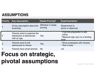 Copyright 2014 Cowan Publishing
ASSUMPTIONS
Priority Key Assumption Needs Proving? Experimentation
1
[A key assumption about the
business]
[Whether it needs
proving!
[Experiment to !
prove or disprove]
1
Parents want to organize the
distribution of allowances
with an app
Yes
* Post the proposition in ads 
online!
* Measure sign-up’s on a landing
page 
2 Parents want to link
allowances to chores
Yes * Show prototypes with choices 
* Test in beta
2 Parents have smart phones No n/a
Focus on strategic,
pivotal assumptions 
 