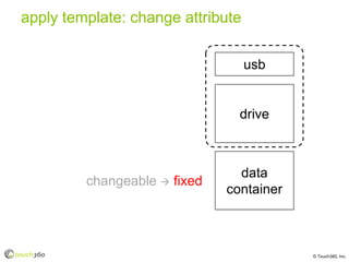 Introduction to Systematic Innovation