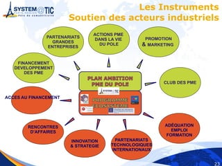 Systematic Solutions Linux 2009