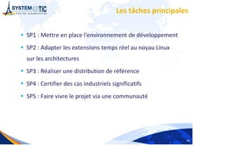 Systematic Solutions Linux 2009