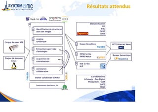 Systematic Solutions Linux 2009