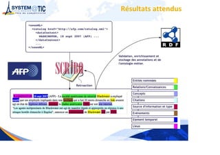Systematic Solutions Linux 2009