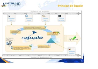 Systematic Solutions Linux 2009