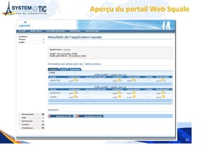 Systematic Solutions Linux 2009