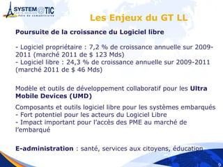 Systematic Solutions Linux 2009