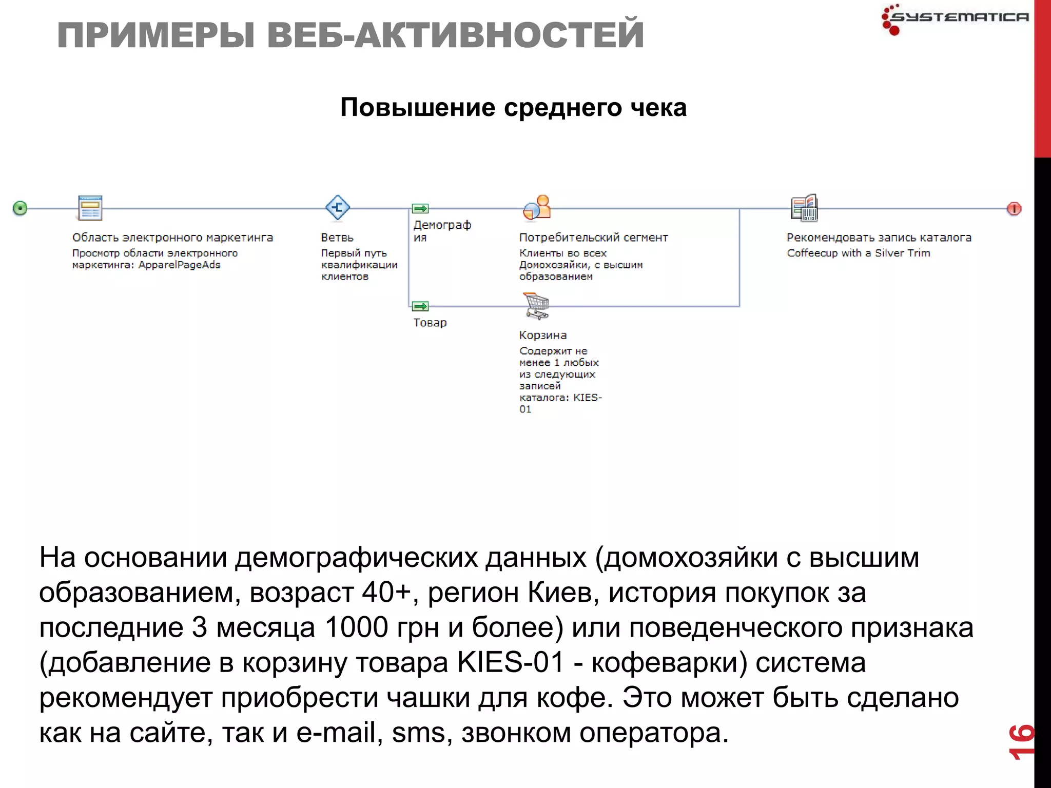 ПРИМЕРЫ ВЕБ-АКТИВНОСТЕЙ
                    Повышение среднего чека




На основании демографических данных (домохозяйки с высшим
образованием, возраст 40+, регион Киев, история покупок за
последние 3 месяца 1000 грн и более) или поведенческого признака
(добавление в корзину товара KIES-01 - кофеварки) система
рекомендует приобрести чашки для кофе. Это может быть сделано
как на сайте, так и e-mail, sms, звонком оператора.




                                                                   16
 
