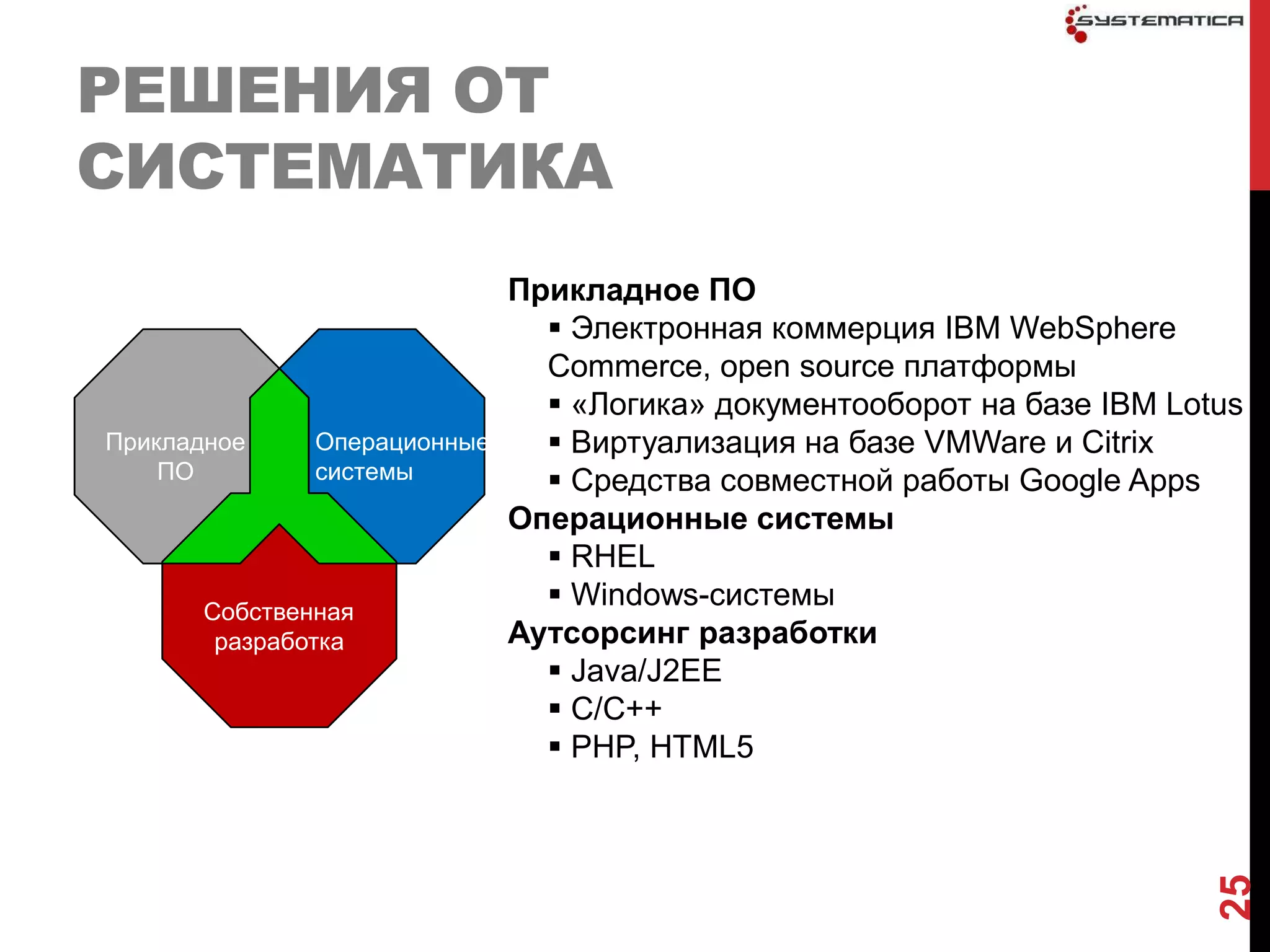 РЕШЕНИЯ ОТ
СИСТЕМАТИКА
                              Прикладное ПО
                                 Электронная коммерция IBM WebSphere
                                Commerce, open source платформы
                                 «Логика» документооборот на базе IBM Lotus
Прикладное     Операционные      Виртуализация на базе VMWare и Citrix
    ПО         системы           Средства совместной работы Google Apps
                              Операционные системы
                                 RHEL
       Собственная
                                 Windows-системы
        разработка            Аутсорсинг разработки
                                 Java/J2EE
                                 C/C++
                                 PHP, HTML5




                                                                          25
 