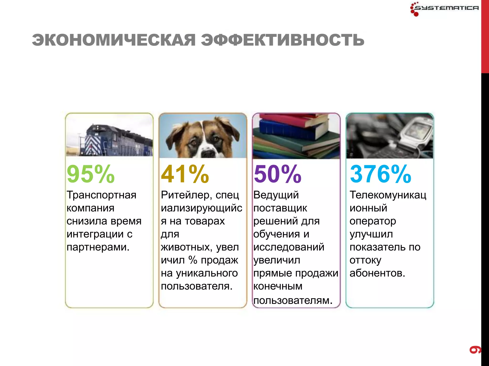 ЭКОНОМИЧЕСКАЯ ЭФФЕКТИВНОСТЬ




  95%             41%              50%              376%
  Транспортная    Ритейлер, спец   Ведущий          Телекомуникац
  компания        иализирующийс    поставщик        ионный
  снизила время   я на товарах     решений для      оператор
  интеграции с    для              обучения и       улучшил
  партнерами.     животных, увел   исследований     показатель по
                  ичил % продаж    увеличил         оттоку
                  на уникального   прямые продажи   абонентов.
                  пользователя.    конечным
                                   пользователям.




                                                                    9
 