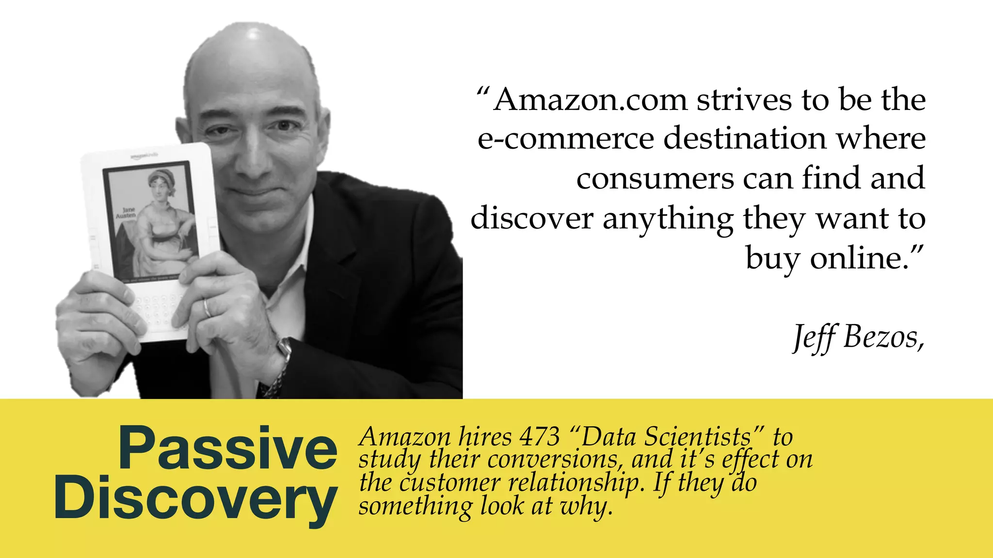 @msweezey
Passive 
Discovery
Amazon hires 473 “Data Scientists” to
study their conversions, and it’s effect on
the customer relationship. If they do
something look at why.
“Amazon.com strives to be the
e-commerce destination where
consumers can find and
discover anything they want to
buy online.”
Jeff Bezos,
 