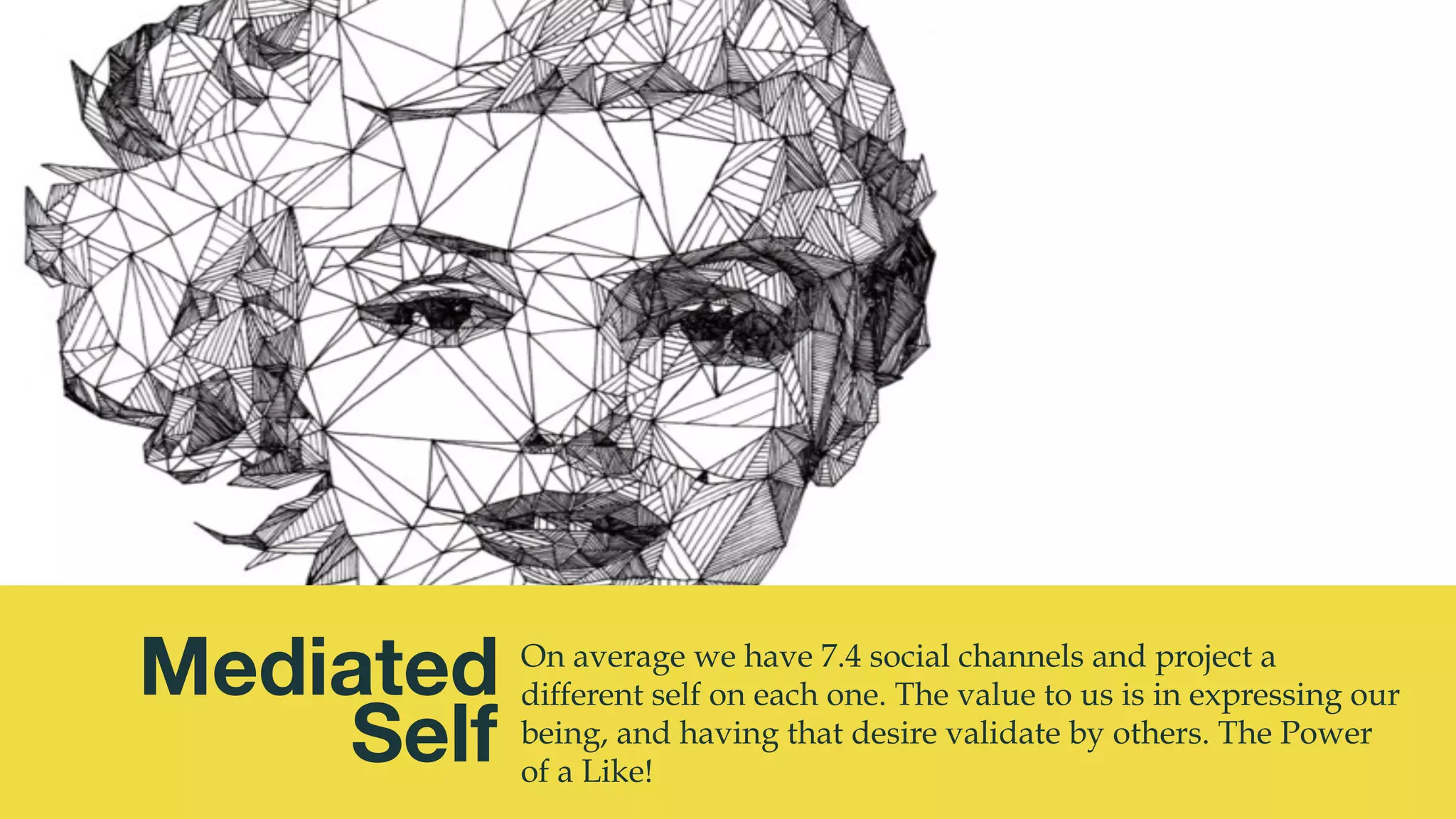 @msweezey
Mediated 
Self 
On average we have 7.4 social channels and project a
different self on each one. The value to us is in expressing our
being, and having that desire validate by others. The Power
of a Like!
 