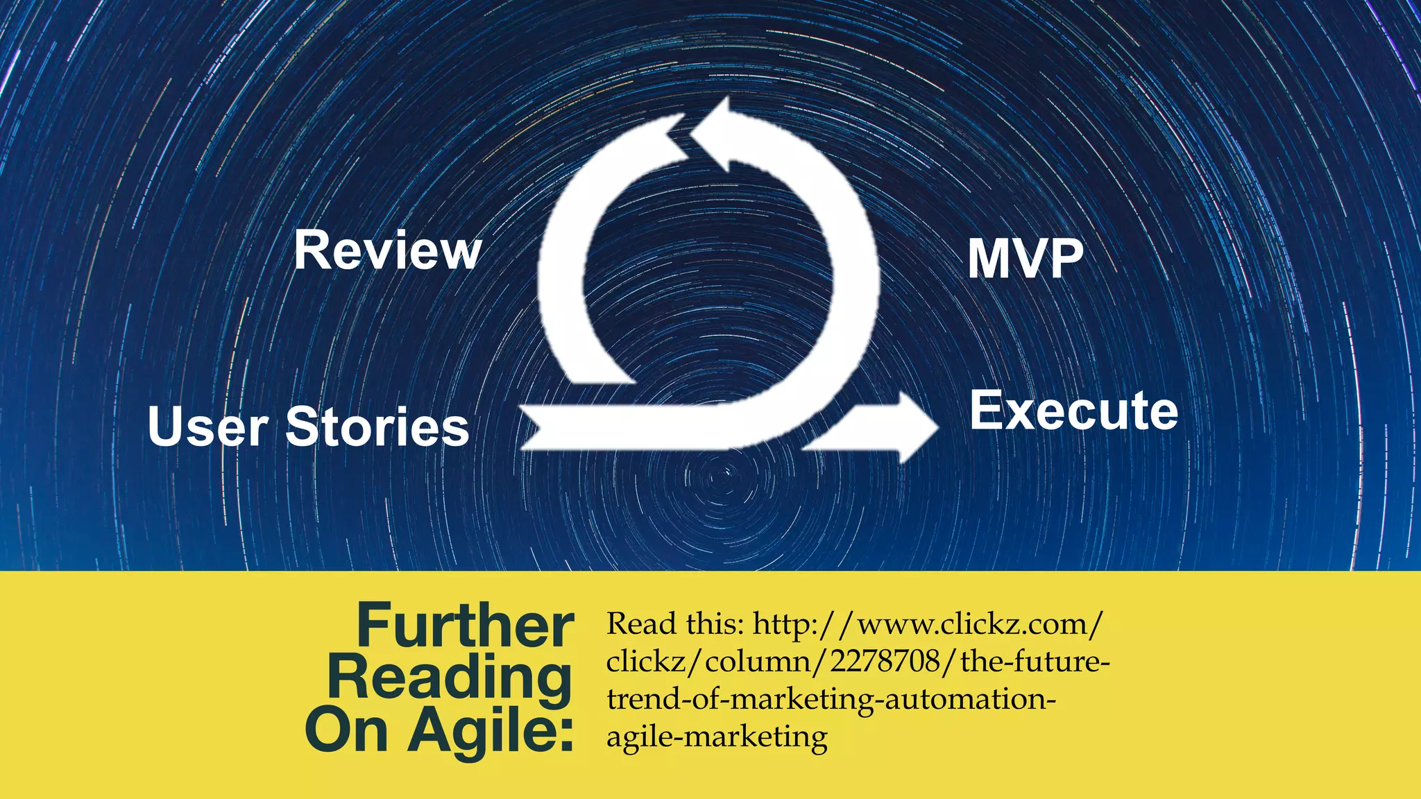 @msweezey
Further 
Reading 
On Agile:
Read this: http://www.clickz.com/
clickz/column/2278708/the-future-
trend-of-marketing-automation-
agile-marketing
User Stories
MVPReview
Execute
 