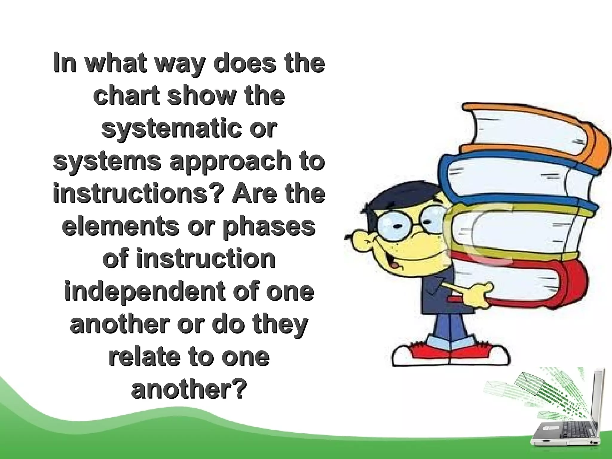 In what way does theIn what way does the
chart show thechart show the
systematic orsystematic or
systems approach tosystems approach to
instructions? Are theinstructions? Are the
elements or phaseselements or phases
of instructionof instruction
independent of oneindependent of one
another or do theyanother or do they
relate to onerelate to one
another?another?
 