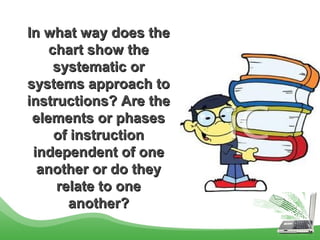 Systematic approach | PPT