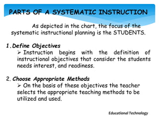 Systematic Approach to Teaching | PPTX