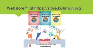 Systematic approach - Successfully start an ecommerce business