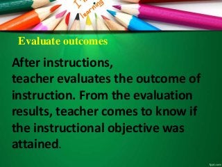 Evaluate outcomes
After instructions,
teacher evaluates the outcome of
instruction. From the evaluation
results, teacher comes to know if
the instructional objective was
attained.
 