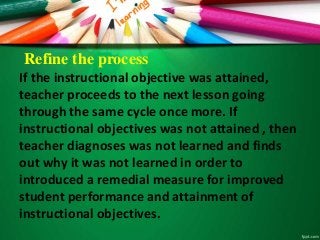 Refine the process
If the instructional objective was attained,
teacher proceeds to the next lesson going
through the same cycle once more. If
instructional objectives was not attained , then
teacher diagnoses was not learned and finds
out why it was not learned in order to
introduced a remedial measure for improved
student performance and attainment of
instructional objectives.
 