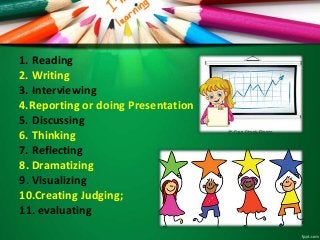 1. Reading
2. Writing
3. Interviewing
4.Reporting or doing Presentation
5. Discussing
6. Thinking
7. Reflecting
8. Dramatizing
9. Visualizing
10.Creating Judging;
11. evaluating
 