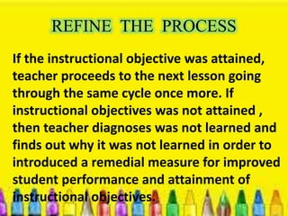 REFINE THE PROCESS 
If the instructional objective was attained, 
teacher proceeds to the next lesson going 
through the same cycle once more. If 
instructional objectives was not attained , 
then teacher diagnoses was not learned and 
finds out why it was not learned in order to 
introduced a remedial measure for improved 
student performance and attainment of 
instructional objectives. 
