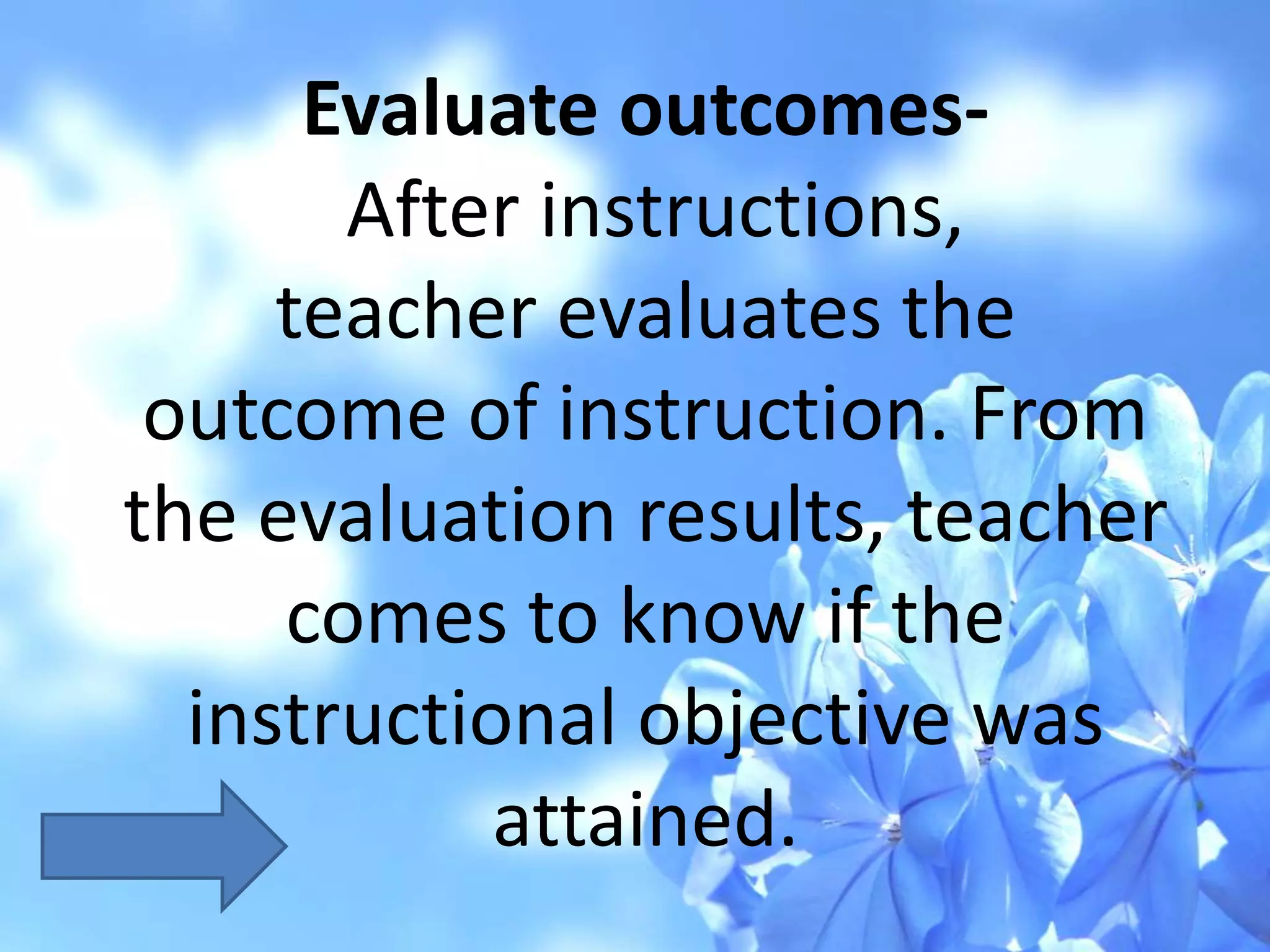 Evaluate outcomes-
After instructions,
teacher evaluates the
outcome of instruction. From
the evaluation results, teacher
comes to know if the
instructional objective was
attained.
 