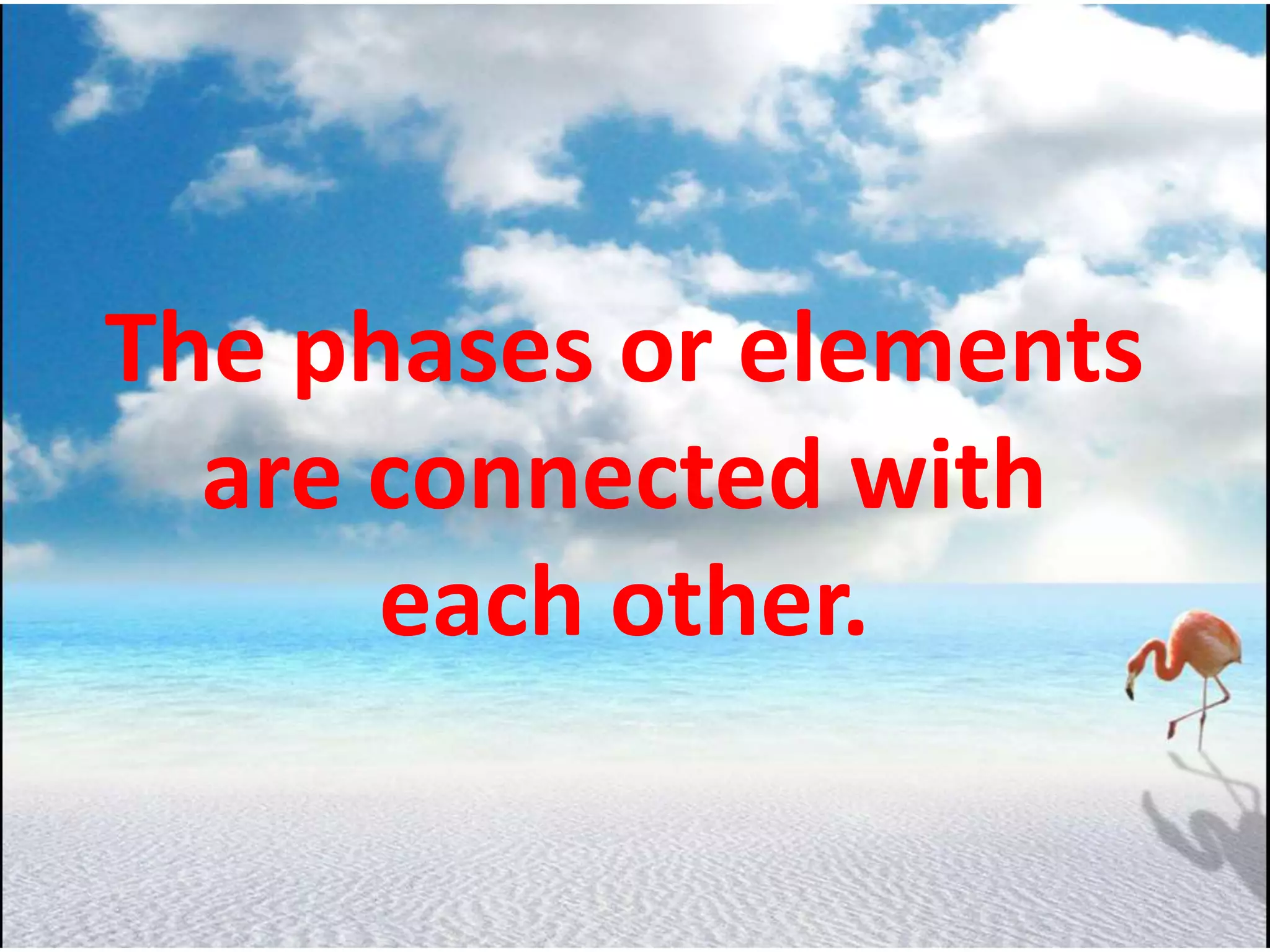 The phases or elements
are connected with
each other.
 