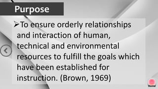 Purpose
To ensure orderly relationships
and interaction of human,
technical and environmental
resources to fulfill the goals which
have been established for
instruction. (Brown, 1969)
Home
 